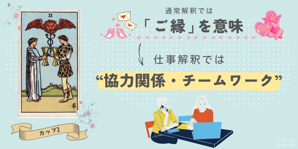 カップ2｜協力関係・チームワーク