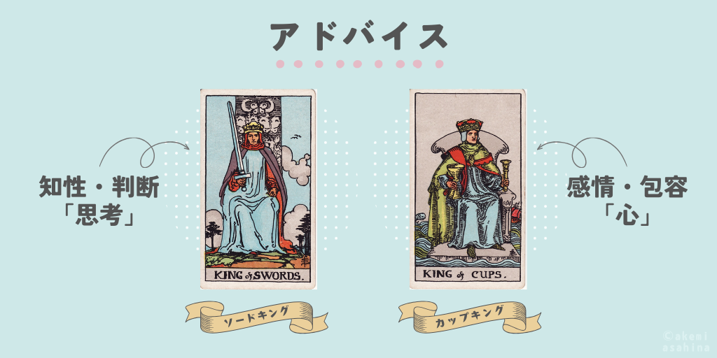 ソードキング・カップキング